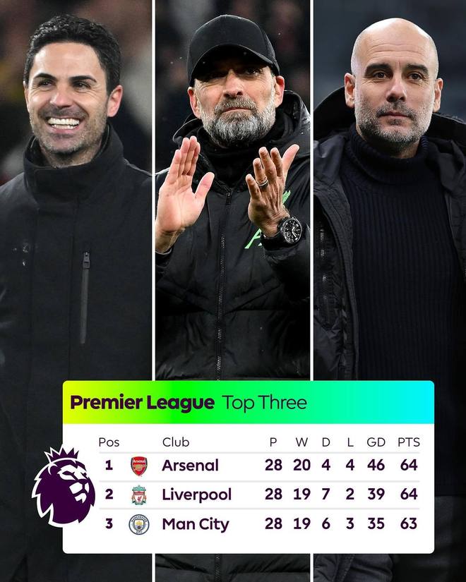 英超加时末段走向成谜，波尔图扳平良机，引发热议，团队化学反应显著(机械波知识点思维导图)leyu sports